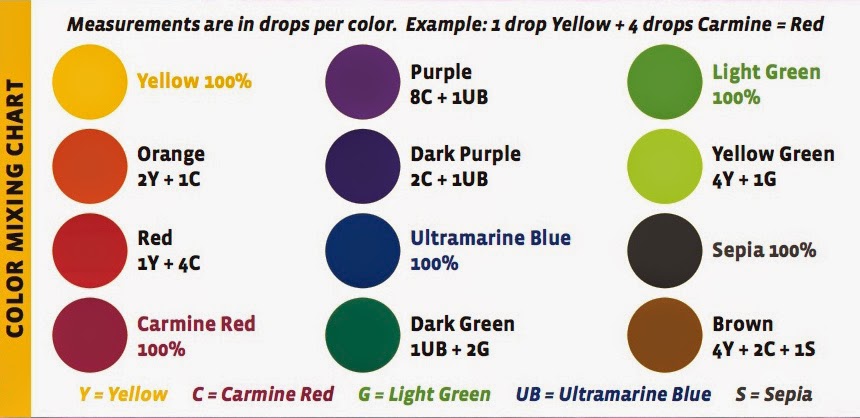 ink_mixing_chart